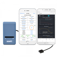 Ecowitt Gateway met sensor - Hygrometer-2